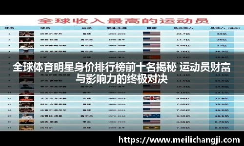 全球体育明星身价排行榜前十名揭秘 运动员财富与影响力的终极对决
