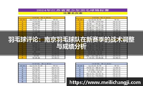 羽毛球评论：南京羽毛球队在新赛季的战术调整与成绩分析