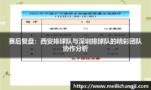 赛后复盘：西安排球队与深圳排球队的精彩团队协作分析