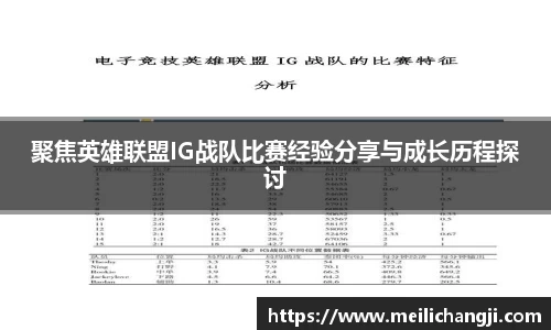 聚焦英雄联盟IG战队比赛经验分享与成长历程探讨