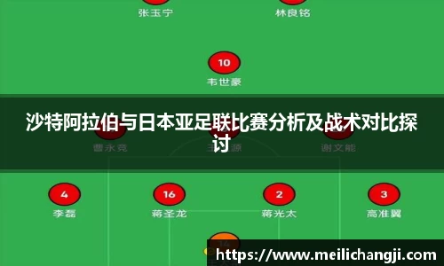 沙特阿拉伯与日本亚足联比赛分析及战术对比探讨