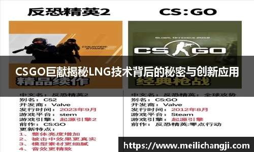 CSGO巨献揭秘LNG技术背后的秘密与创新应用