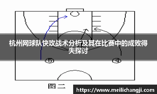杭州网球队快攻战术分析及其在比赛中的成败得失探讨