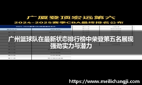 广州篮球队在最新状态排行榜中荣登第五名展现强劲实力与潜力